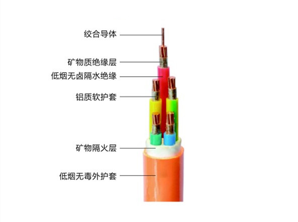 礦物絕緣電纜的特點，礦物絕緣電纜都有哪些型號？